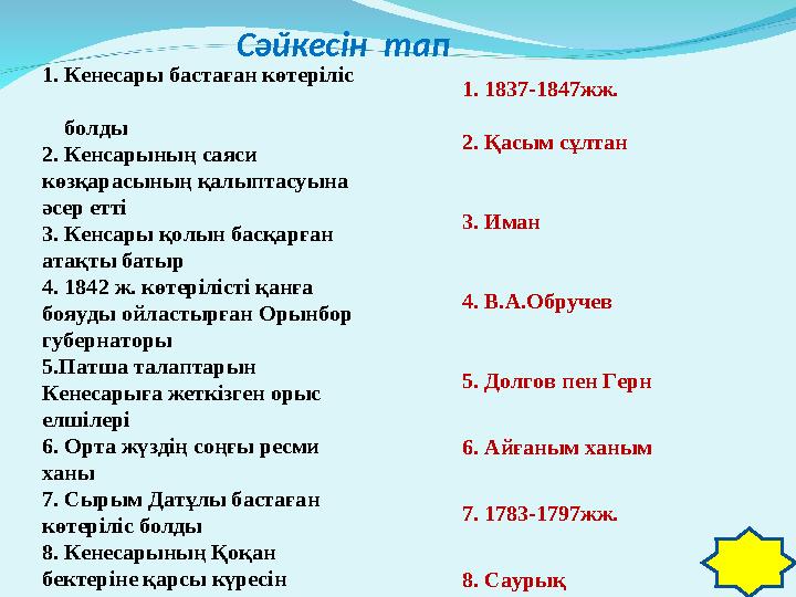 Сәйкесін тап 1. Кенесары бастаған көтеріліс болды 2. Кенсарының саяси көзқарасының қалыптасуына әсер етті