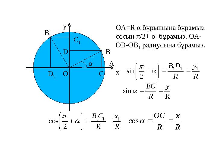 ху В 1 D 1 C 1 D B Cα O A ОА= R α бұрышына бұрамыз, сосын π /2+ α бұрамыз. ОА- ОВ-ОВ 1 радиусына бұрамыз.R