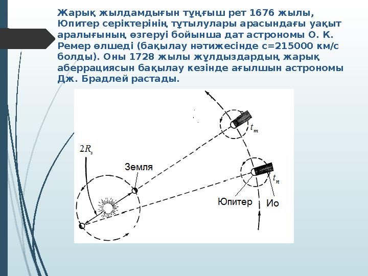 Жарық жылдамдығын тұңғыш рет 1676 жылы, Юпитер серіктерінің тұтылулары арасындағы уақыт аралығының өзгеруі бойынша дат астроно
