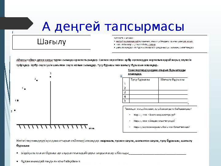 А деңгей тапсырмасы