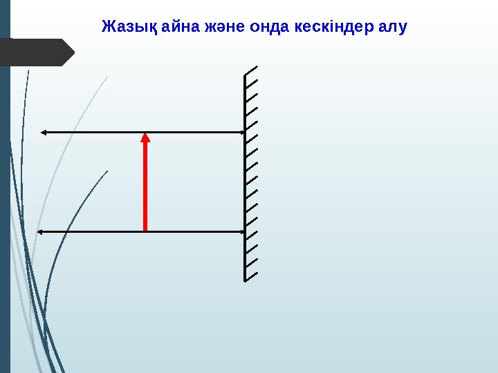 Жазық айна және онда кескіндер алу