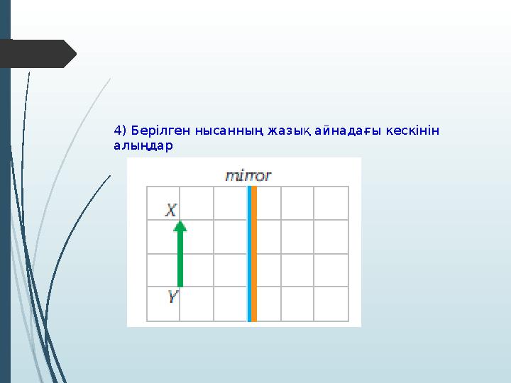 4) Берілген нысанның жазық айнадағы кескінін алыңдар