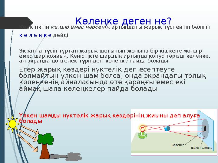 Көлеңке деген не? Кеңістіктің мөлдір емес нәрсенің артындағы жарық түспейтін бөлігін к ө л е ң к е дейді. Экранға түсіп тұрғ