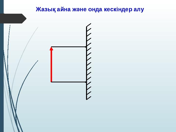 Жазық айна және онда кескіндер алу