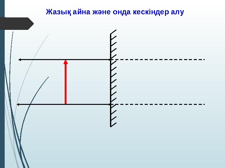 Жазық айна және онда кескіндер алу