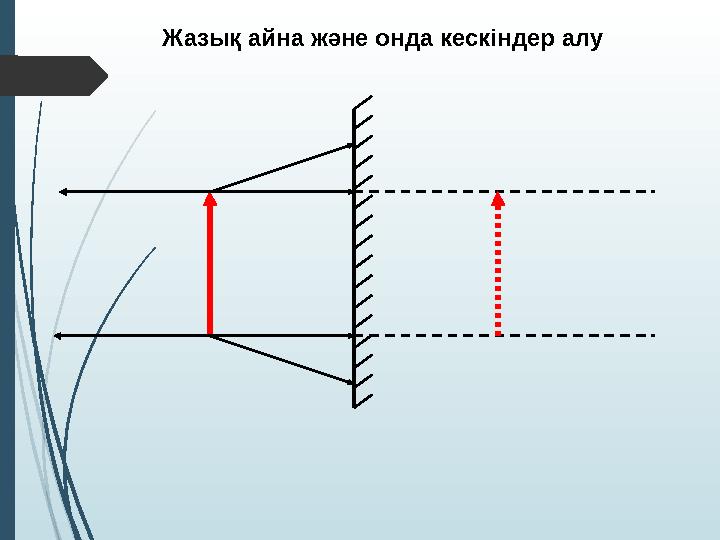 Жазық айна және онда кескіндер алу