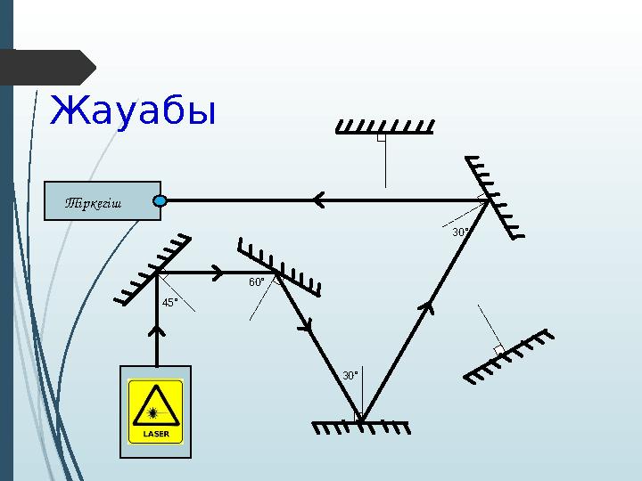 ТіркегішЖауабы 45° 60° 30° 30°