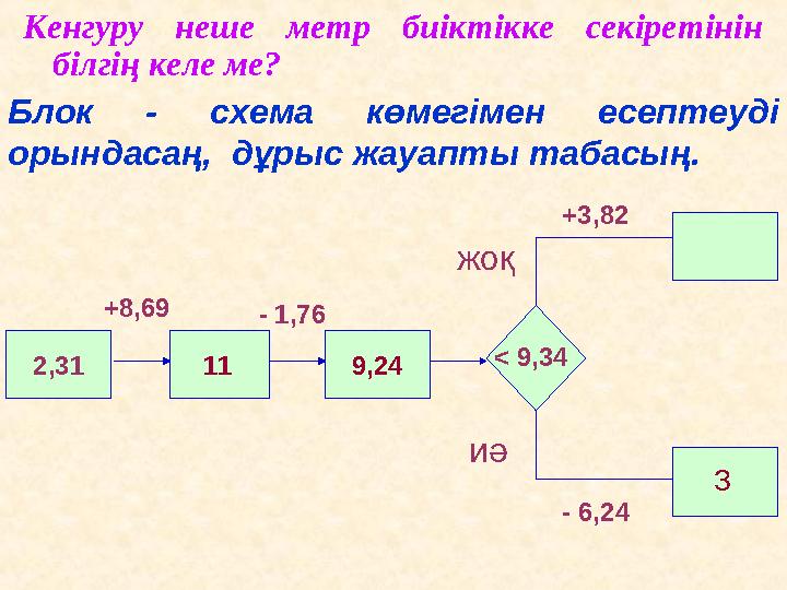 Кенгуру неше метр биіктікке секіретінін білгің келе ме? 2,31 +8,69 - 1,76 < 9,34 иәжоқ - 6,24+3,82Блок - схема көмегі