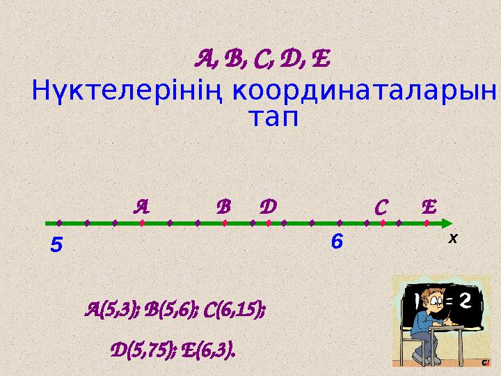 А, В, С, D , Е Нүктелерінің координаталарын тап х. . . . . . . . .. .. . .. 5 6 ЕА В .D C А(5,3) ; B(5 ,6) ; С(6,15) ; D(