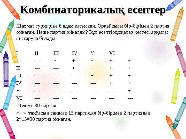 Комбинаторикалық есептерКомбинаторикалық есептер Шахмат турниріне 6 адам қатысқан. Әрқайсысы бір-бірімен 2 партия ойнаған. Неш