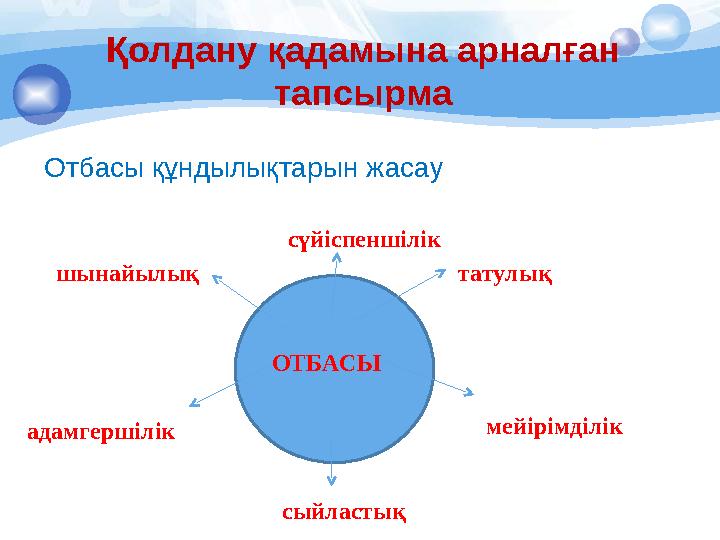 Қолдану қадамына арналған тапсырма Отбасы құндылықтарын жасау сүйіспеншілік татулық мейірімділік сыйластық шынайылық адамгерш