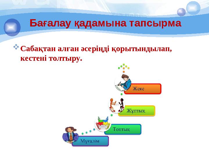 Бағалау қадамына тапсырма  Сабақтан алған әсеріңді қорытындылап, кестені толтыру.