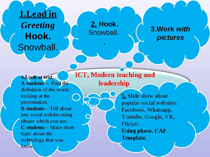 2 . Hook. Snowball. ICT, Modern teaching and leadership 4.Look at text. A students – Find the definition of the word