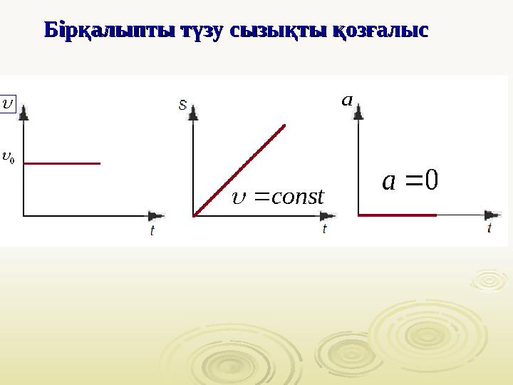 Т?зусызы?ты бір?алыпты ж?не бір?алыпсыз ?оз?алыстар 7 сынып. Т?зусызы?ты бір?алыпты ж?не бір?алыпсыз ?оз?алыстар 7 сынып. Т?зусызы?ты бір?алыпты ж?не бір?алыпсыз ?оз?алыстар 7 сынып. Т?зусызы?ты бір?алыпты ж?не бір?алыпсыз ?оз?алыстар 7 сынып. Т?зусызы?ты бір?алыпты ж?не бір?алыпсыз ?оз?алыстар 7 сынып.