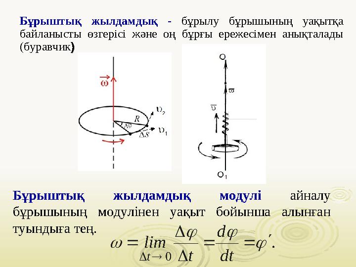 Бұрыштық жылдамдық - бұрылу бұрышының уақытқа байланысты өзгерісі және оң бұрғы ережесімен анықталады ( буравчик )