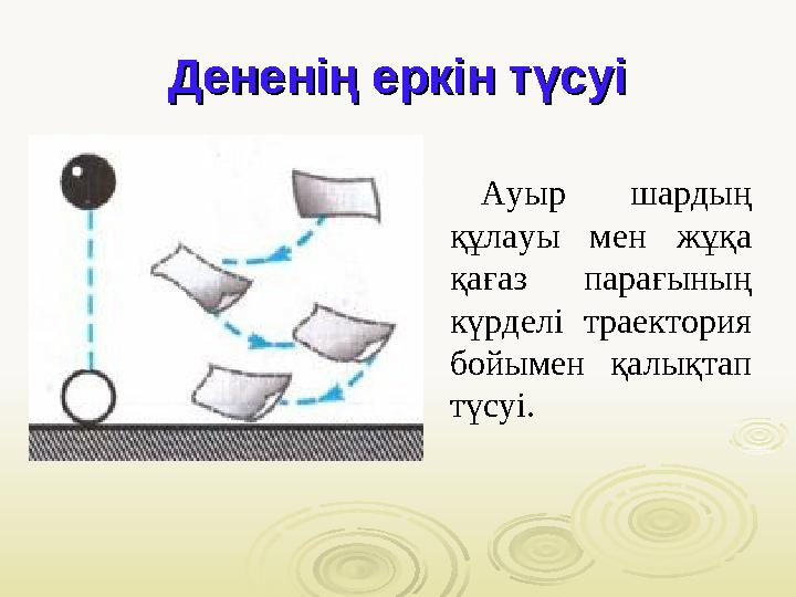 Дененің еркін түсуіДененің еркін түсуі Ауыр шардың құлауы мен жұқа қағаз парағының күрделі траектория бойымен қалықтап