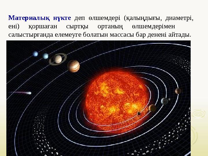 Материал ық нүкте деп өлшемдері (қалыңдығы, диаметрі, ені) қоршаған сыртқы ортаның өлшемдерімен салыстырғанда еле