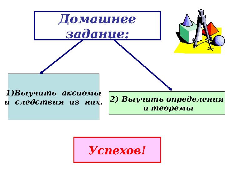 Домашнее задание: 1) Выучить аксиомы и следствия из них. 2) Выучить определения и теоремы Успехов!