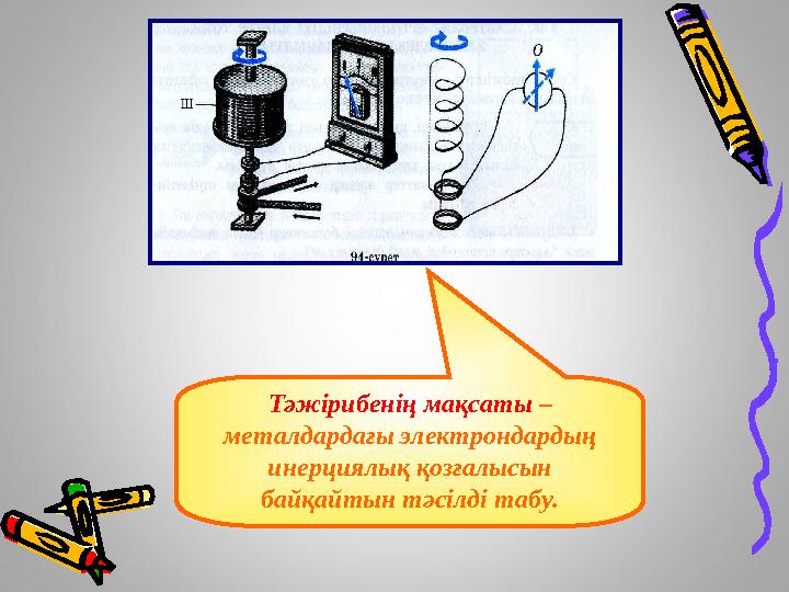 Тәжірибенің мақсаты – металдардағы электрондардың инерциялық қозғалысын байқайтын тәсілді табу.