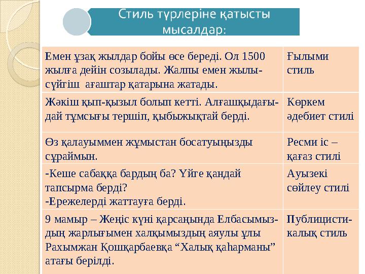 Емен ұзақ жылдар бойы өсе береді. Ол 1500 жылға дейін созылады. Жалпы емен жылы- сүйгіш ағаштар қатарына жатады. Ғылыми стиль