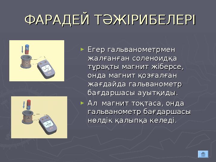 ФАРАДЕЙ ТӘЖІРИБЕЛЕРІФАРАДЕЙ ТӘЖІРИБЕЛЕРІ ► Егер гальванометрмен Егер гальванометрмен жалғанған соленоидқа жалғанған соленоид