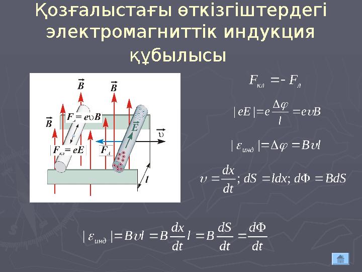 Қозғалыстағы өткізгіштердегі электромагниттік индукция құбылысы