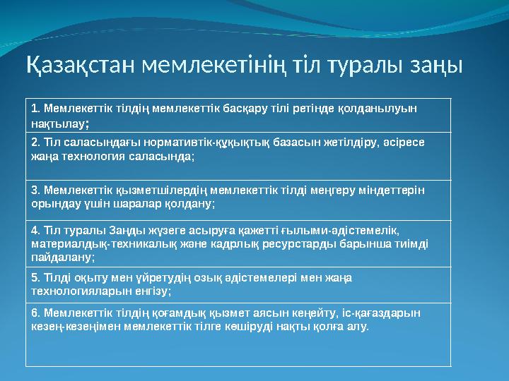 Қазақстан мемлекетінің тіл туралы заңы 1. Мемлекеттік тілдің мемлекеттік басқару тілі ретінде қолданылуын нақтылау ; 2. Тіл са