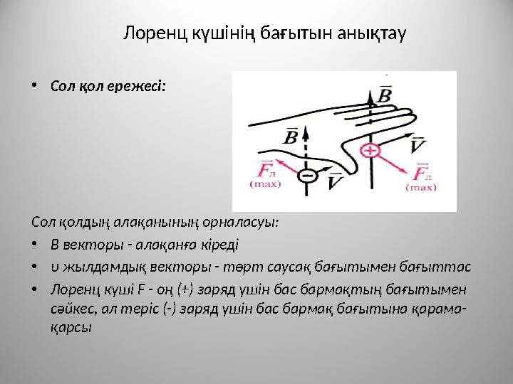 Лоренц күшінің бағытын анықтау • Сол қол ережесі: Сол қолдың алақанының орналасуы: • В векторы - алақанға кіреді • υ жылдамдық