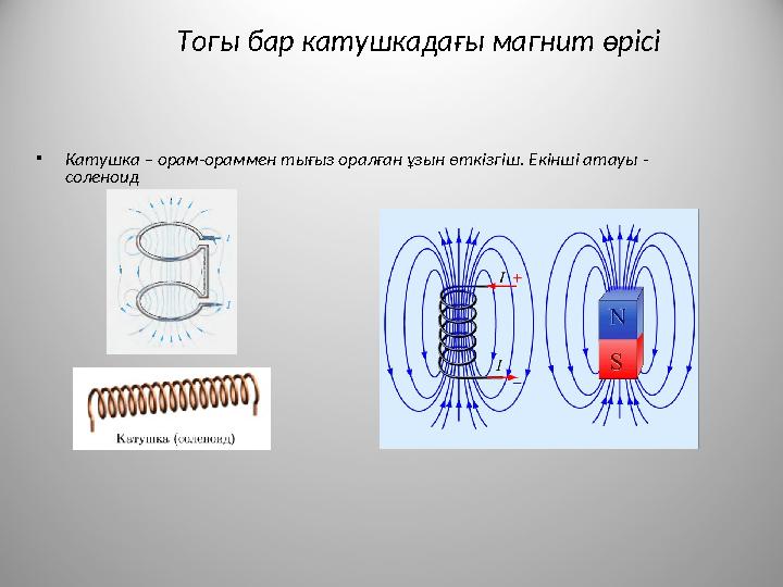 Тогы бар катушкадағы магнит өрісі • Катушка – орам- ораммен тығыз оралған ұзын өткізгіш. Екінші атауы - соленоид