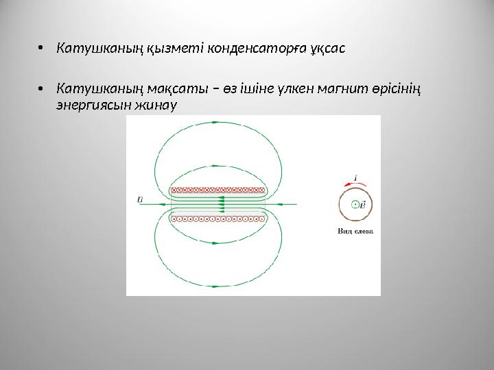 • Катушканың қызметі конденсаторға ұқсас • Катушканың мақсаты – өз ішіне үлкен магнит өрісінің энергиясын жинау