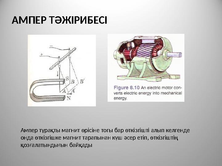 АМПЕР Т ӘЖІРИБЕСІ Ампер тұрақты магнит өрісіне тогы бар өткізгішті алып келгенде онда өткізгішке магнит тарапынан күш әсер етіп