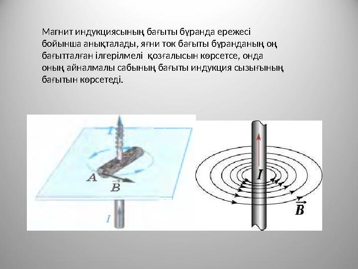 Магнит индукциясының бағыты бұранда ережесі бойынша анықталады, яғни ток бағыты бұранданың оң бағытталған ілгерілмелі қозғалы