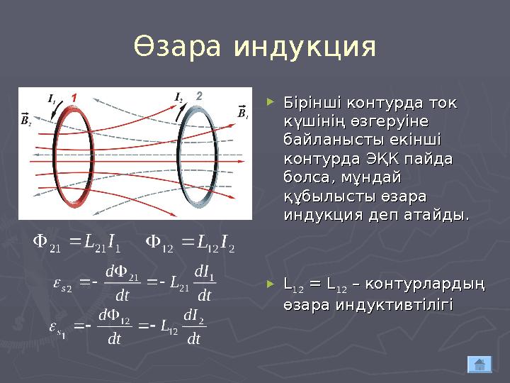 Өзара индукция ► Бірінші контурда ток Бірінші контурда ток күшінің өзгеруіне күшінің өзгеруіне байланысты екінші байланысты ек