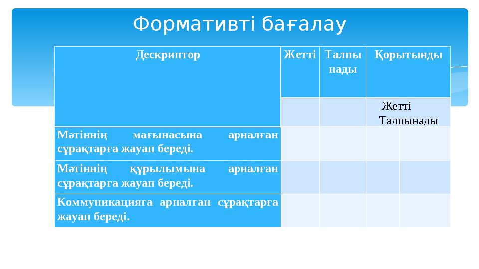Дескриптор Жетті Талпы нады Қорытынды Жетті Талпынады Мәтіннің мағынасына арналған сұрақтарға жауап береді.