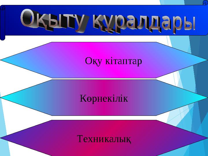Оқу кітаптар Көрнекілік Техникалық