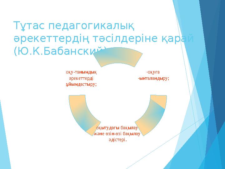 Тұтас педагогикалық әрекеттердің тәсілдеріне қарай (Ю.К.Бабанский): - оқуға - ынталандыру; оқытудағы бақылау және өзін-өзі