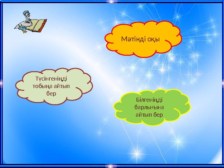 Мәтінді оқы Түсінгеніңді тобыңа айтып бер Білгеніңді барлығына айтып бер