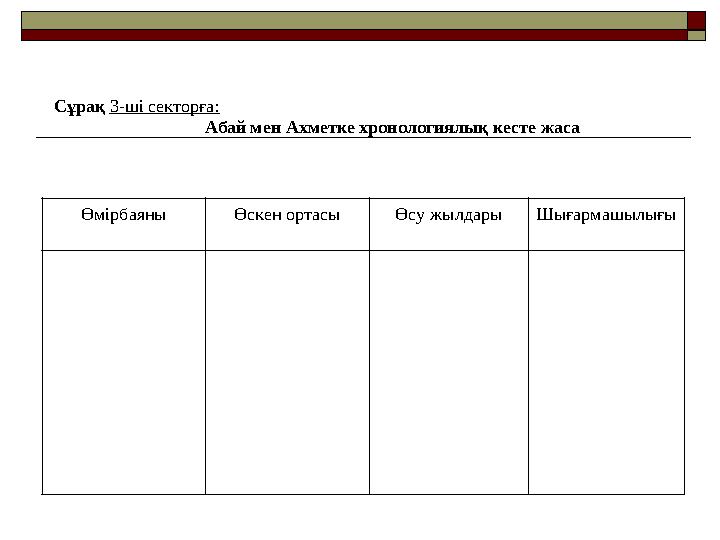 Сұрақ 3-ші секторға: Абай мен Ахметке хронологиялық кесте жаса Өмірбаяны Өскен ортасы Өсу жыл