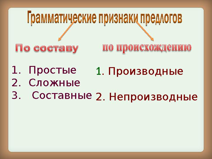 1. Простые 2. Сложные 3. Составные 1 . Производные 2. Непроизводные