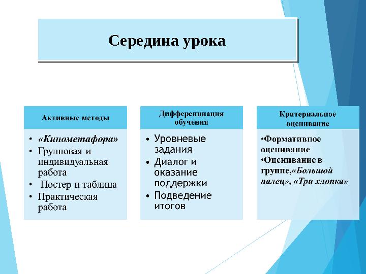 Середина урока Середина урока