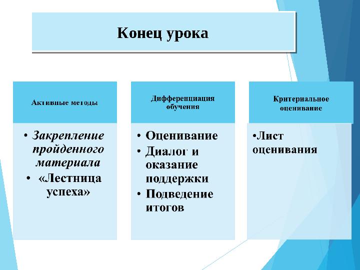 Конец урока Конец урока