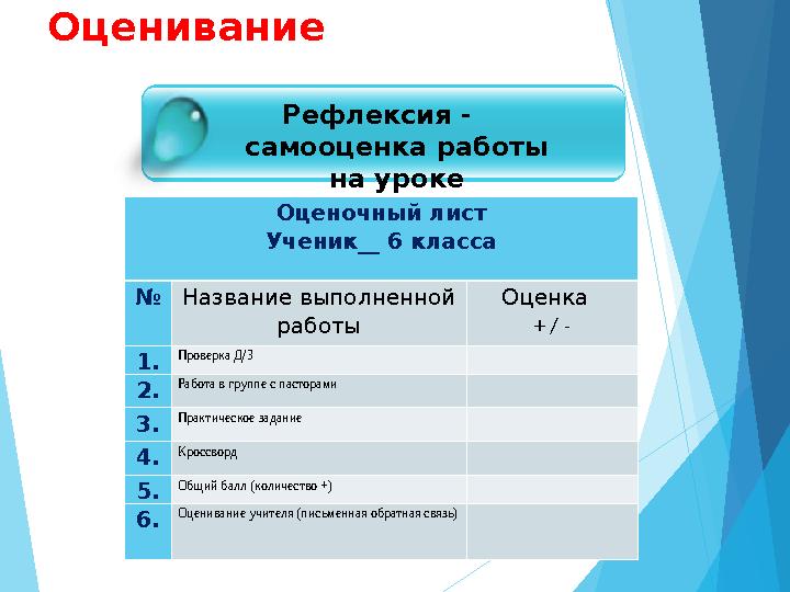 Оценивание Рефлексия - самооценка работы на уроке Оценочный лист Ученик__ 6 класса _______________________________ № Названи