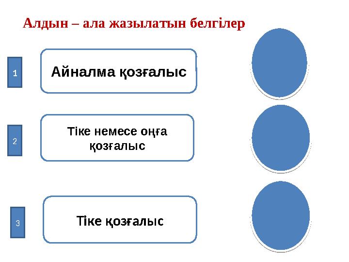 Алдын – ала жазылатын белгілер Айналма қозғалыс1 2 3 Тіке немесе оңға қозғалыс Тіке қозғалыс
