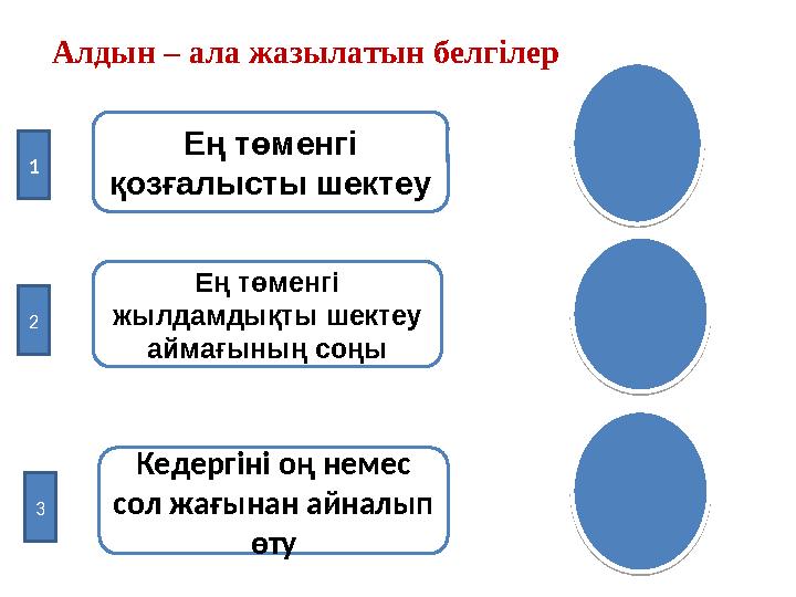 Алдын – ала жазылатын белгілер Ең төменгі қозғалысты шектеу1 2 3 Ең төменгі жылдамдықты шектеу аймағының соңы Кедергіні оң не