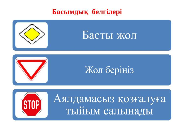 Басымдық белгілері