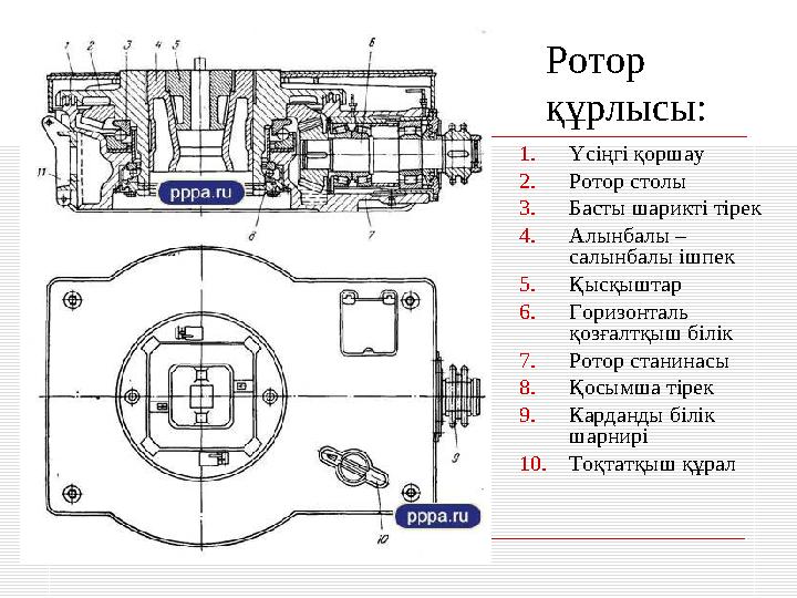 Ротор құрлысы: 1. Үсіңгі қоршау 2. Ротор столы 3. Басты шарикті тірек 4. Алынбалы – салынбалы ішпек 5. Қысқыштар 6. Горизонталь