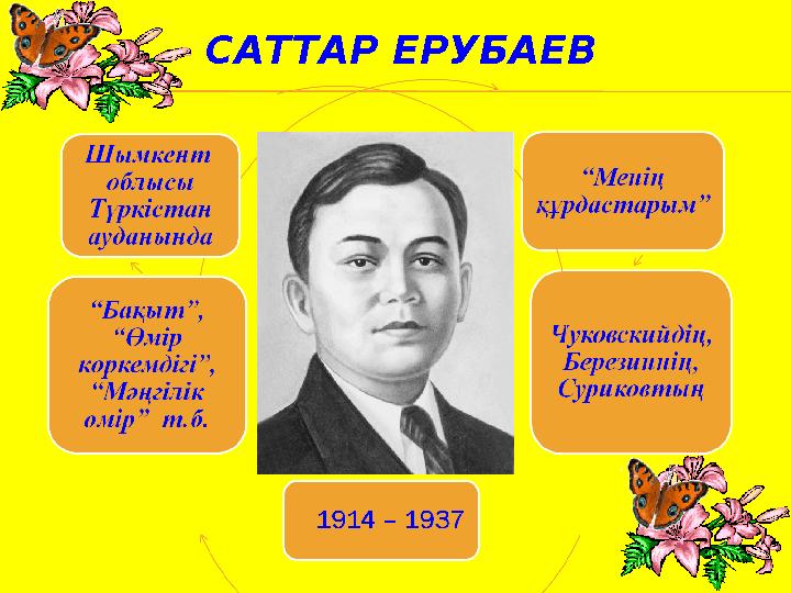 САТТАР ЕРУБАЕВ