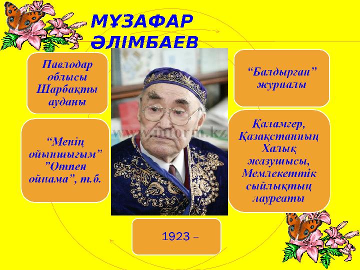 МҰЗАФАР ӘЛІМБАЕВ