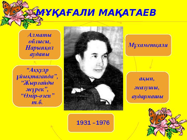 МҰҚАҒАЛИ МАҚАТАЕВ