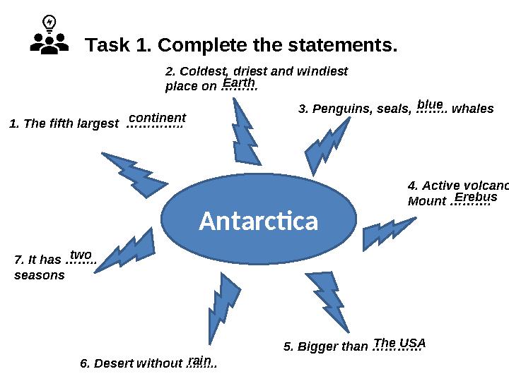 Antarctica1. The fifth largest ………….. 2. Coldest, driest and windiest place on ……… 6. Desert without .........7. It has …….